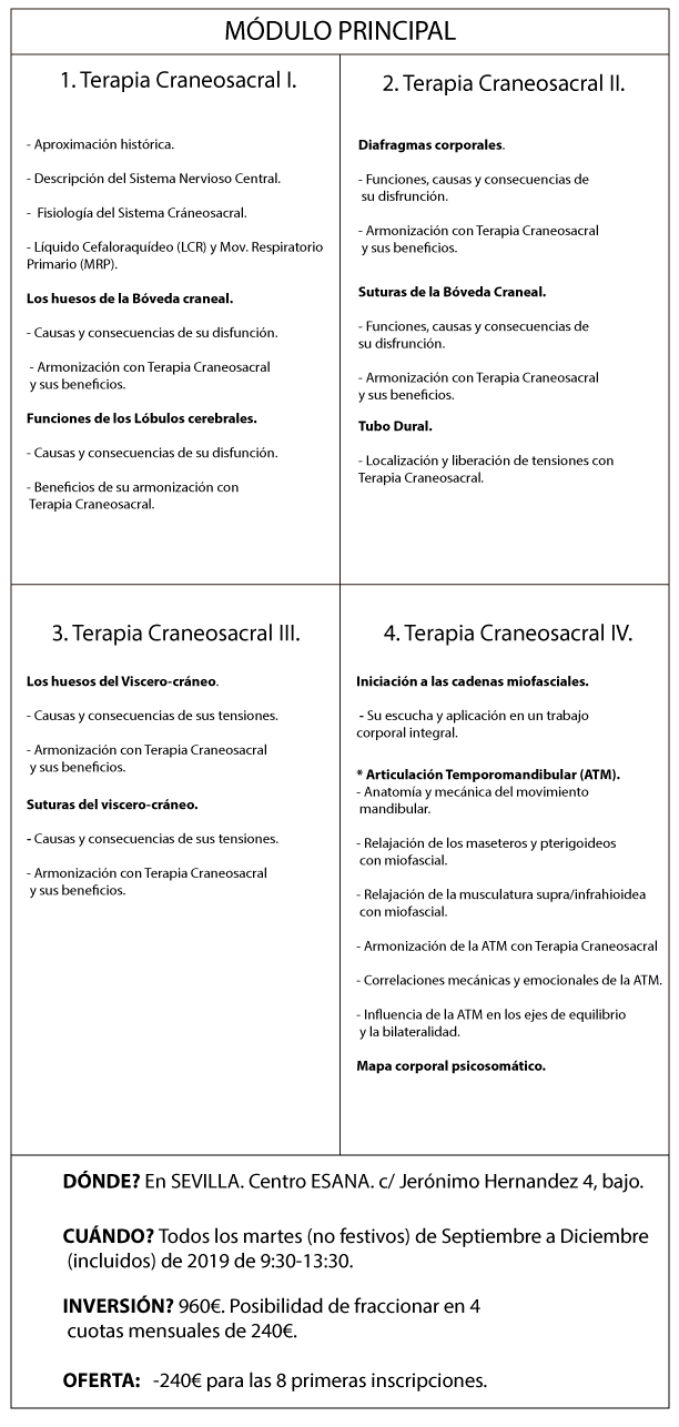 MODULO_1-T_CS