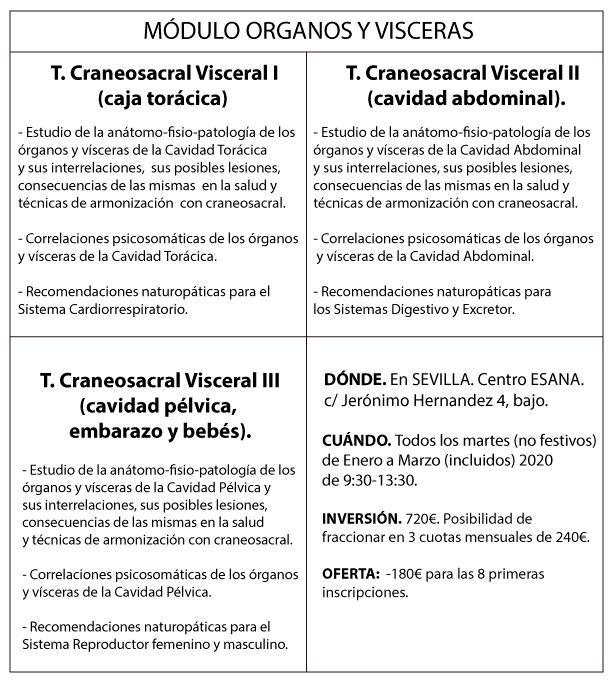 MODULO_2-T_CS