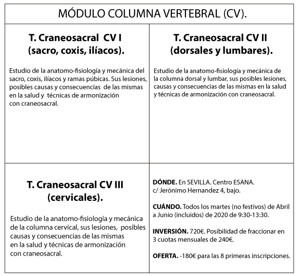 MODULO_3-T_CS